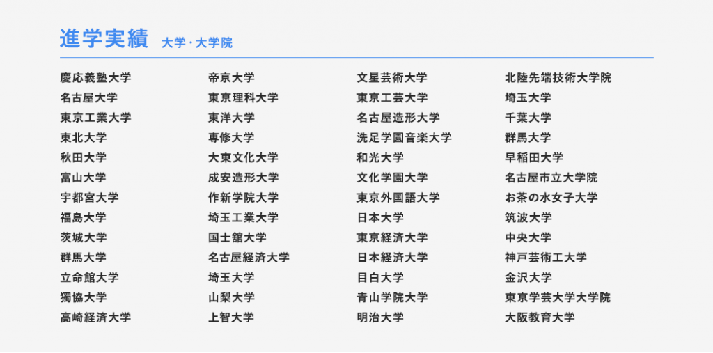 セントメリー日本語学院